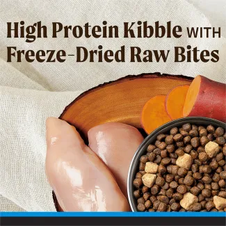 Adv Product Unpacked​